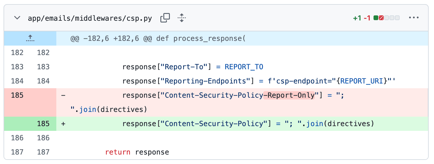 A screenshot of GitHub diff for the commit that actually enabled the CSP policy. It shows that we literally just removed the -Report-Only part of the HTTP header name for the CSP middleware
