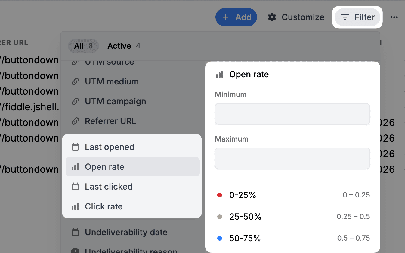 Sort and filter by open and click rates